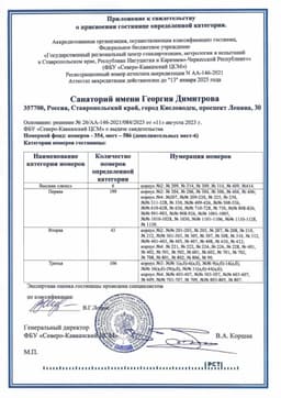 Приложение к свидетельсву о присвоении гостинице определенной категории.jpg