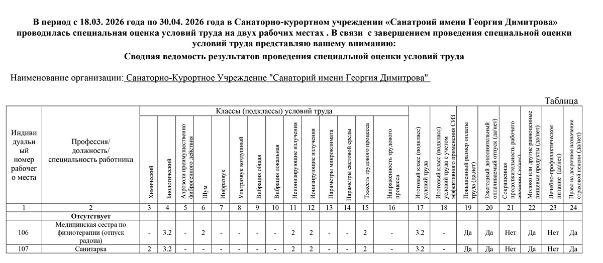 Сводная ведомость 2026