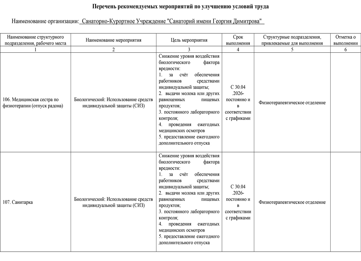 Сводная ведомость 2026